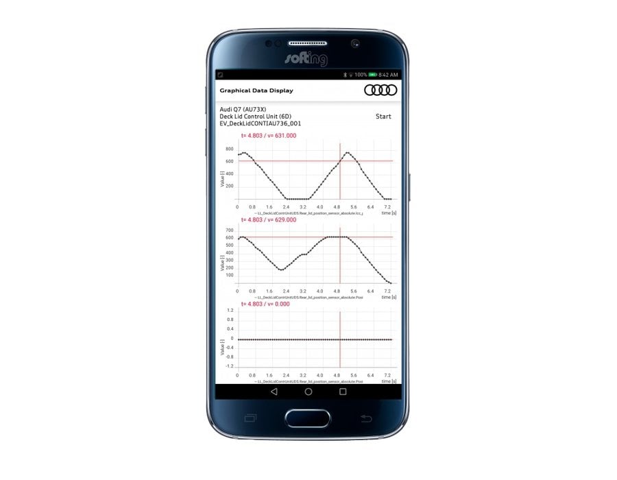 CAR ASYST APP 2.5: with vehicle data of the new high-tech flagship Audi A8 available for service and repair shop